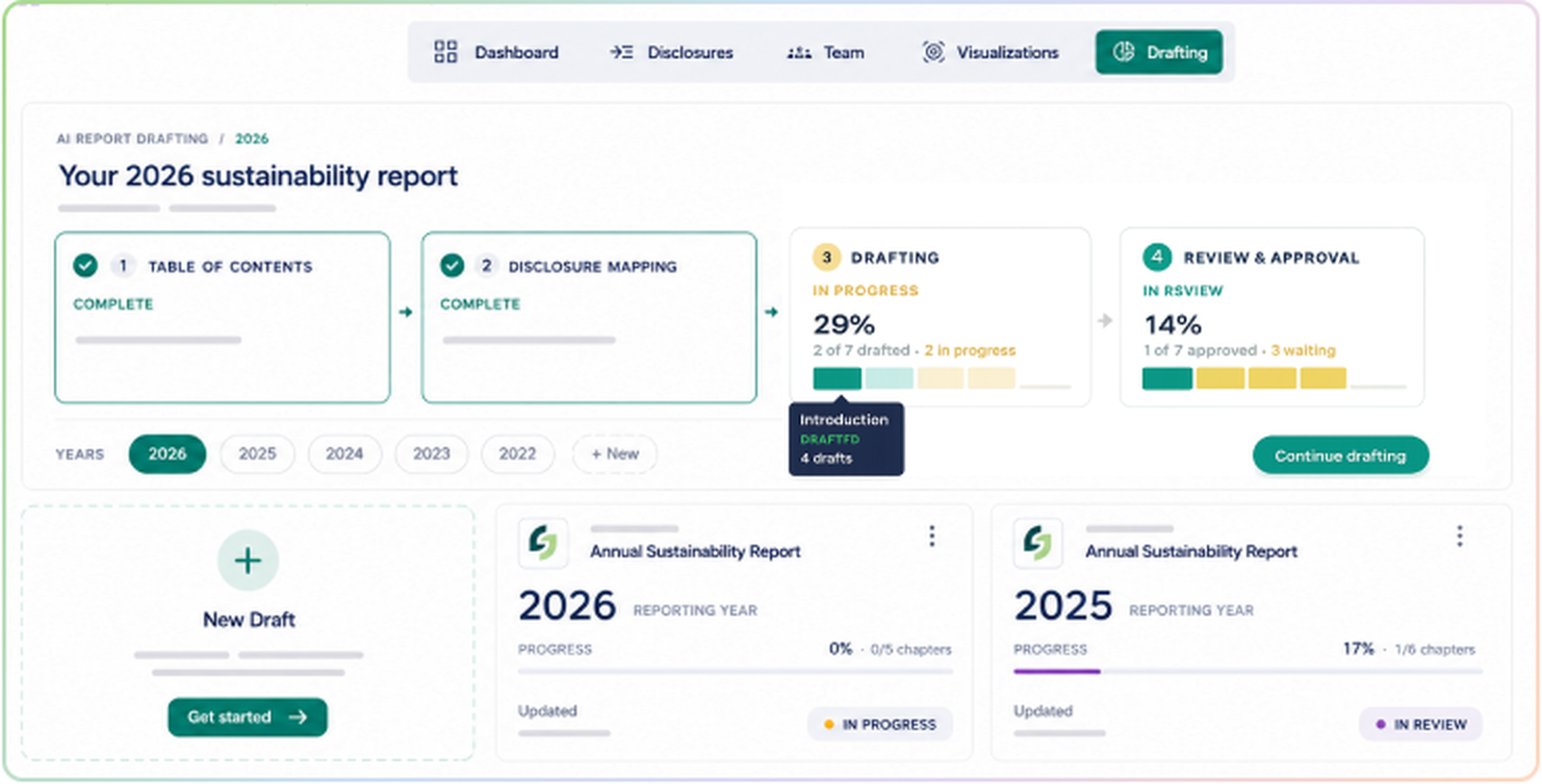 Auto Drafting interface generating report sections