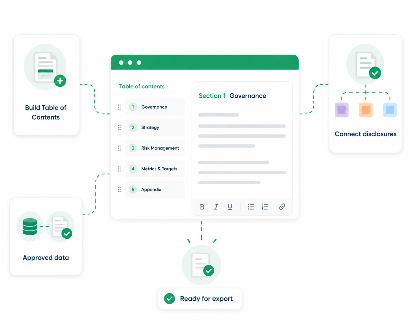 Auto Drafting report structure view in Squarely