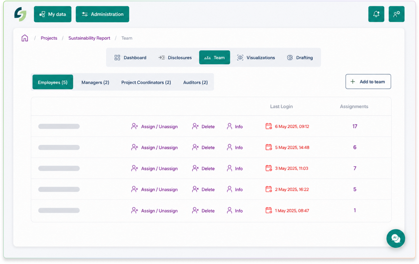 Squarely team assignment view: stakeholders mapped to disclosures with roles and completion status